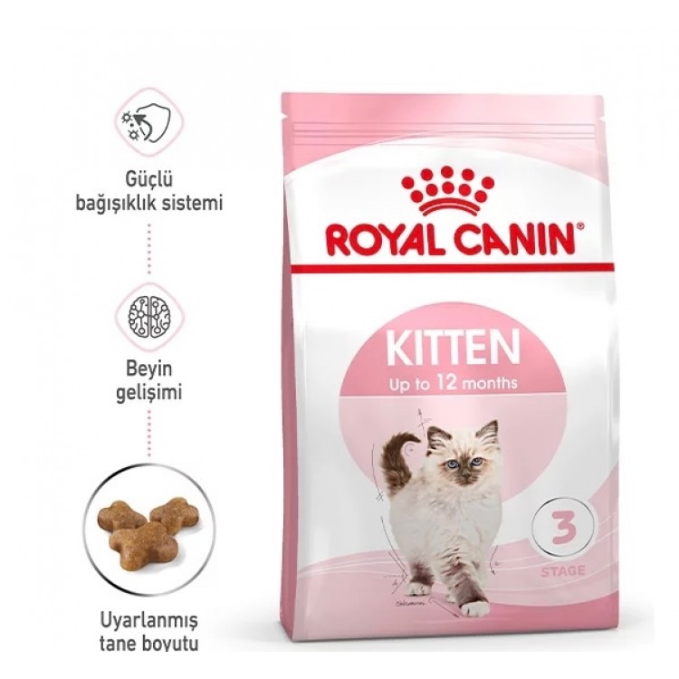 Royal Canin Kitten 36 Yavru Kedi Maması 2kg